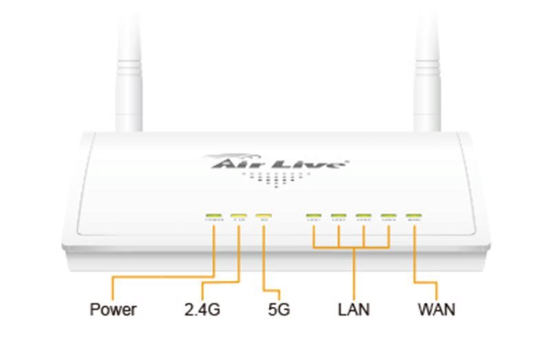AirLive AC-1200R AP Router / / 802.11ac