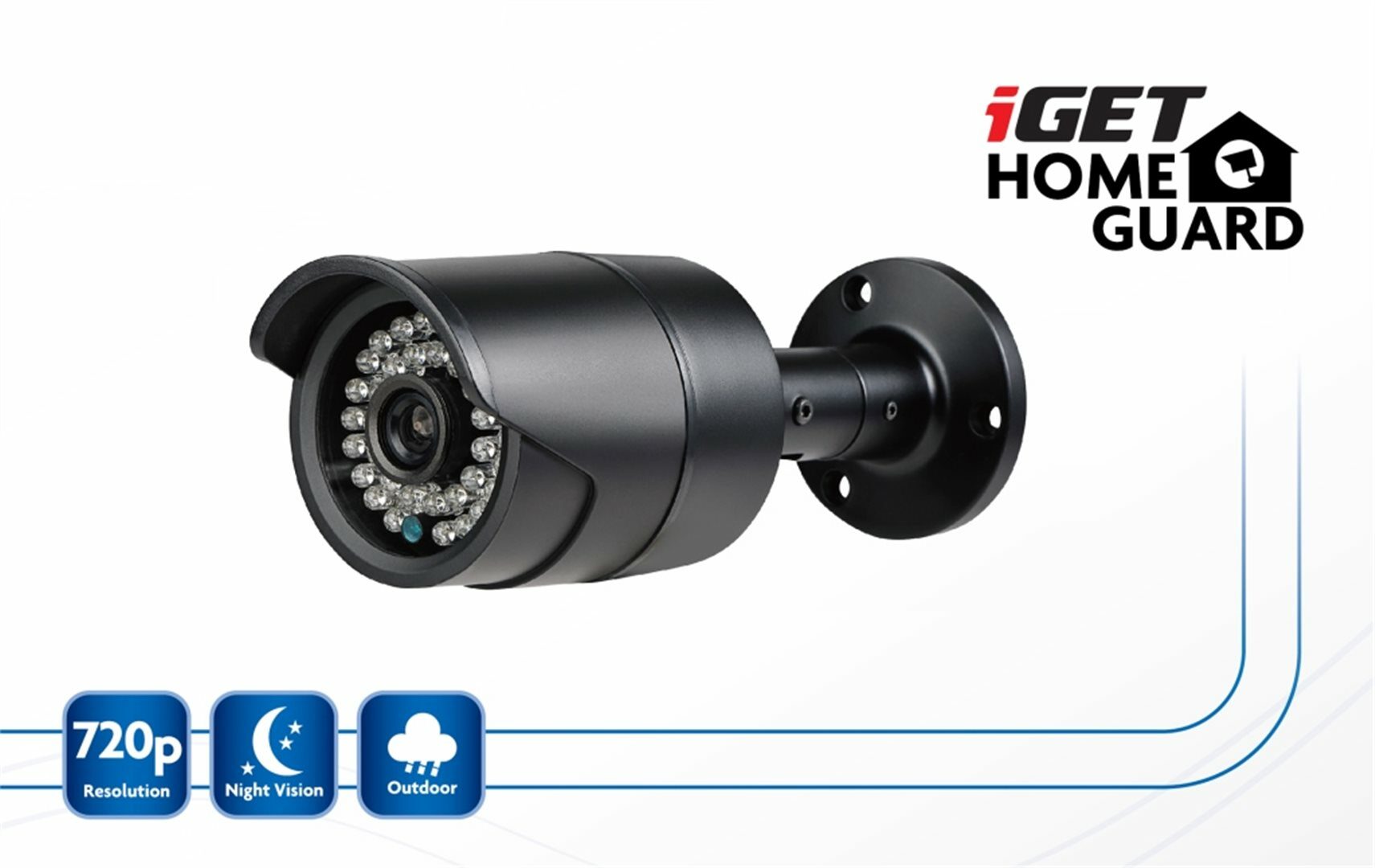 home surveillance system harbor freight