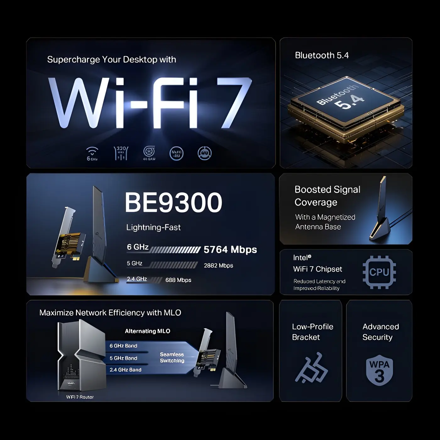 фото Wi-Fi адаптер TP-Link Archer TBE553E 3