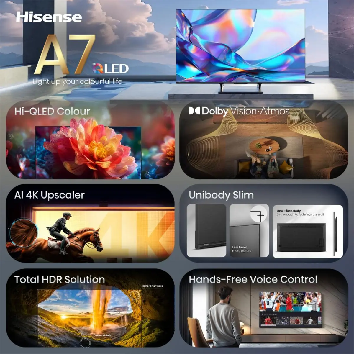 фото Телевизор Hisense 55A7DS 3