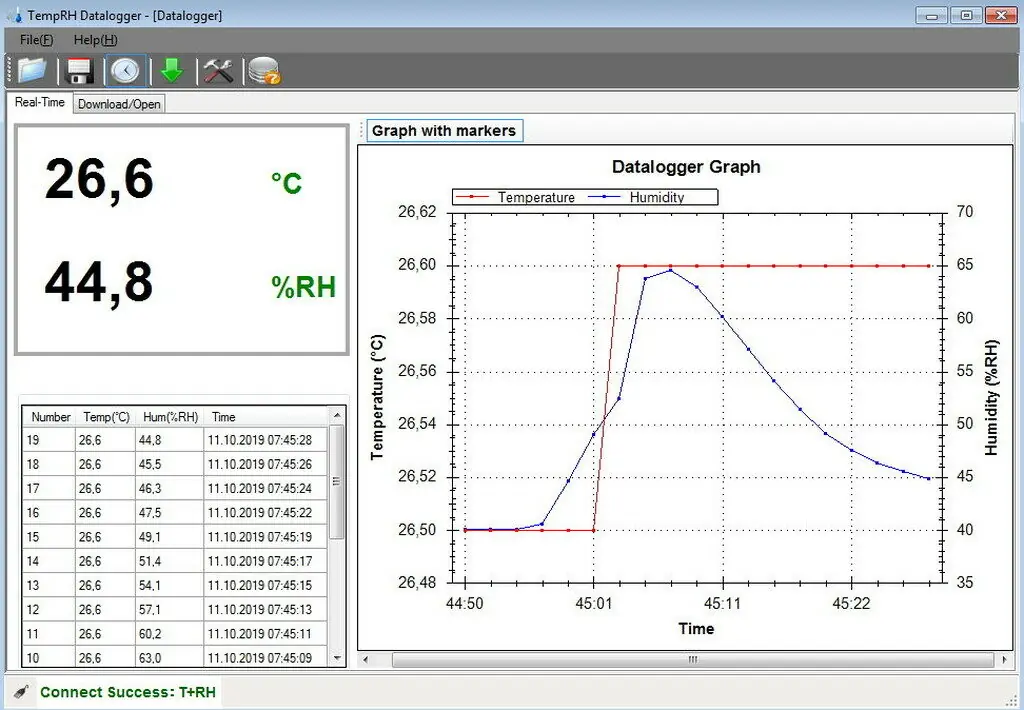 фото Метеостанція Garni GAR 191