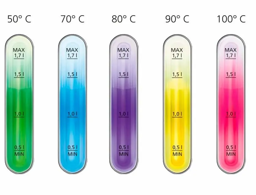фото Електрочайник Steba WK 21