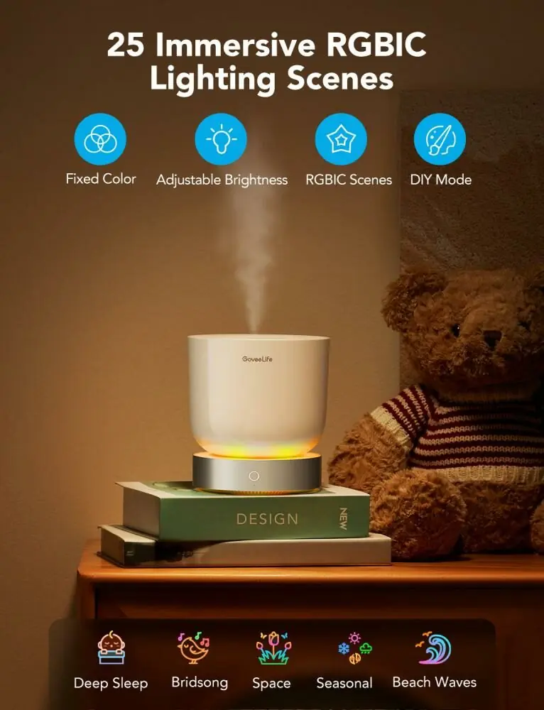 фото Зволожувач повітря Govee Smart Aroma Diffuser Pro (H7161301)