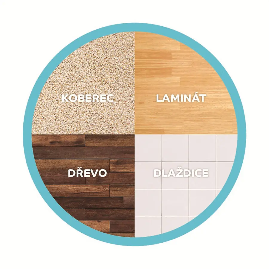 фото Швабра для підлоги Spontex Catch&Clean (19800090)