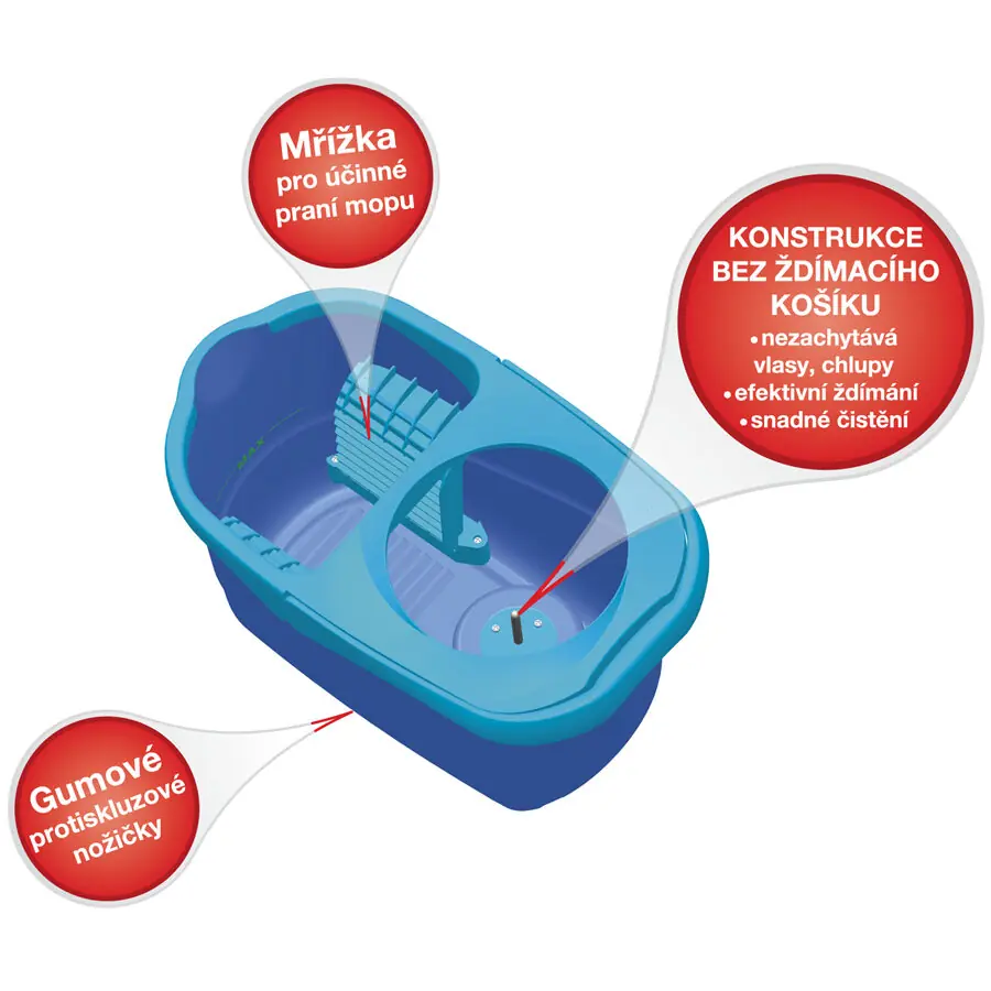 фото Набір для прибирання Spontex Express+ (97050273)