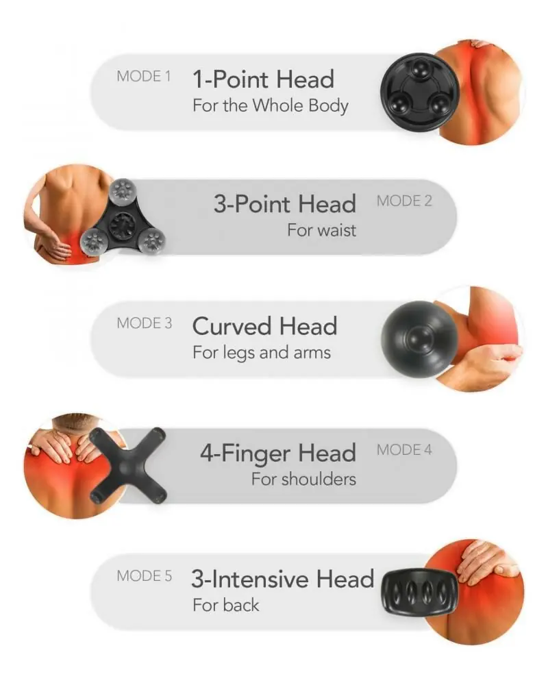 фото Ручний масажер Naipo XF-5120