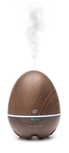 фото Ароматизатор повітря Rio Aria