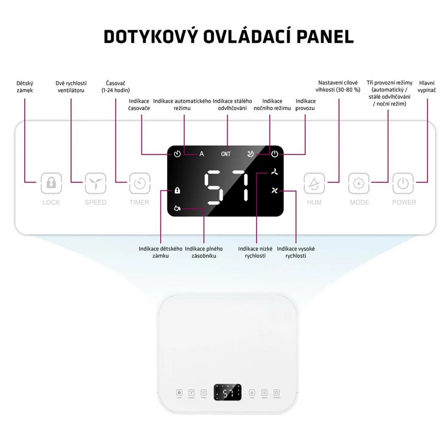 фото Осушувач повітря Salente Water Star 12 White