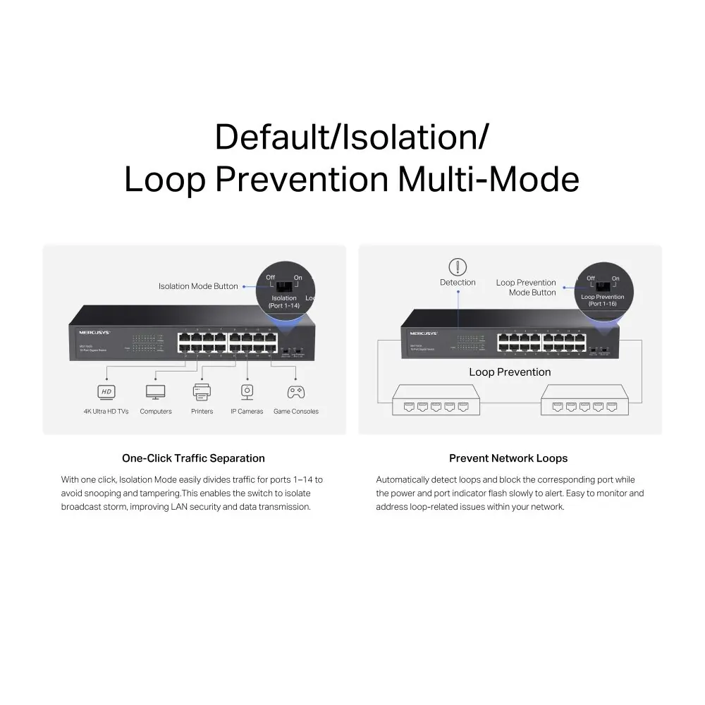 фото Комутатор некерований TP-Link MS116gs