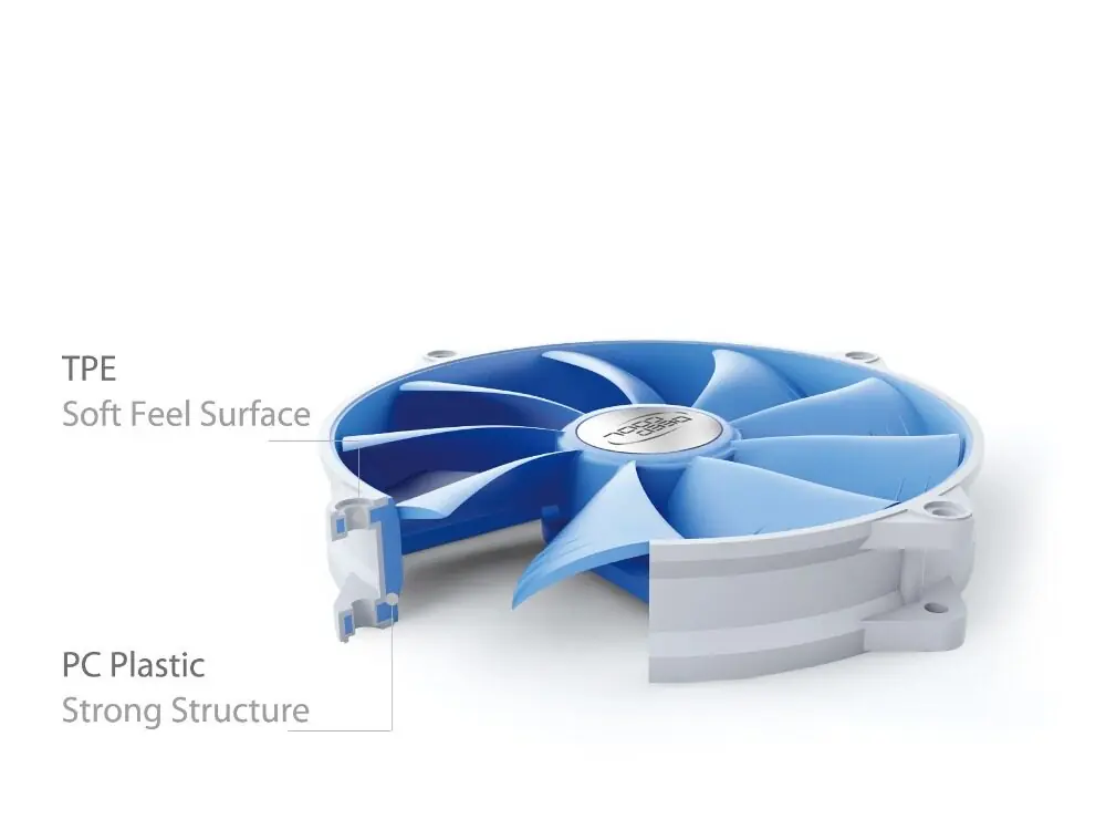 фото Вентилятор Deepcool UF 140 White