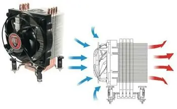 фото Повітряне охолодження Thermaltake TMG i1 (CL-P0370)
