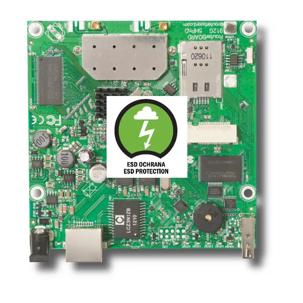 фото Точка доступу Mikrotik RB912UAG-5HPnD