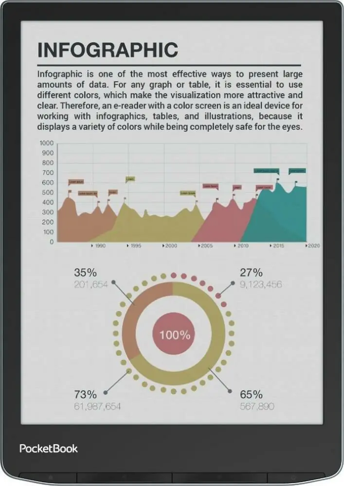 фото Електронна книга з підсвічуванням PocketBook 743K InkPad Color 3 Stormy Sea (PB743K3-1-CIS, PB743K3-1-WW)